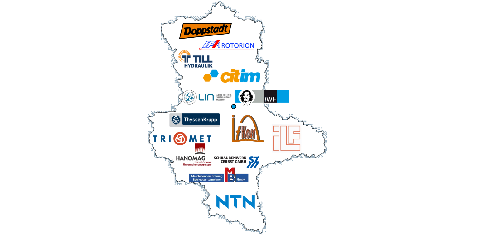 Kooperationspartner LSA
